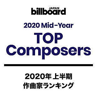 「【ビルボード 2020上半期TOP Composers】藤原聡＆常田大希が躍進、草野華余子「紅蓮華」のみで6位にジャンプアップ」