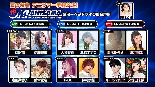 「(c)Animelo Summer Live 2020」11枚目/11