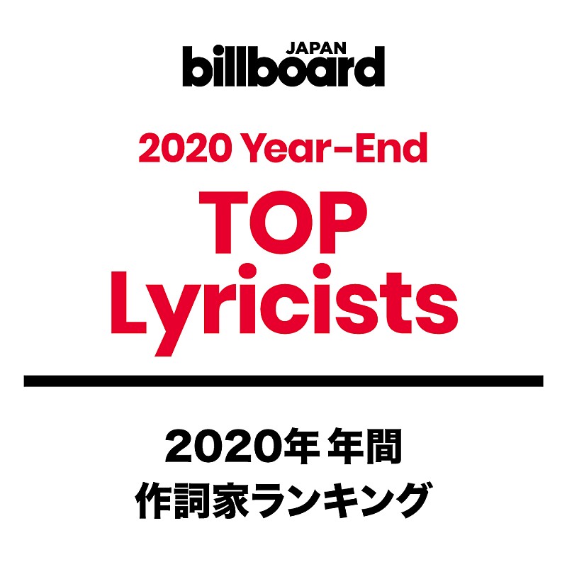 【ビルボード 2020年間 TOP Lyricists】年間作詞者ランキングは藤原聡が1位　米津玄師が続く 