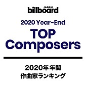 「【ビルボード 2020年年間TOP Composers】藤原聡、米津玄師が1・2フィニッシュ　Ayaseがトップ10内にジャンプアップ」1枚目/1