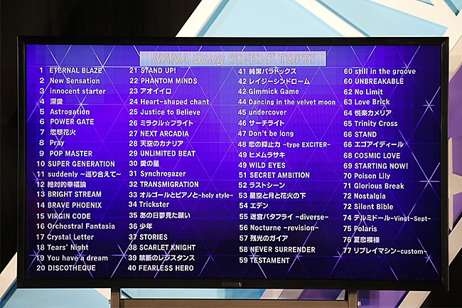 「Photo：MASA」7枚目/8