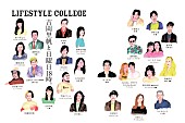 「吉岡里帆の対談集『LIFESTYLE COLLEGE』にあいみょん、尾崎世界観、岸田繁ら」1枚目/1