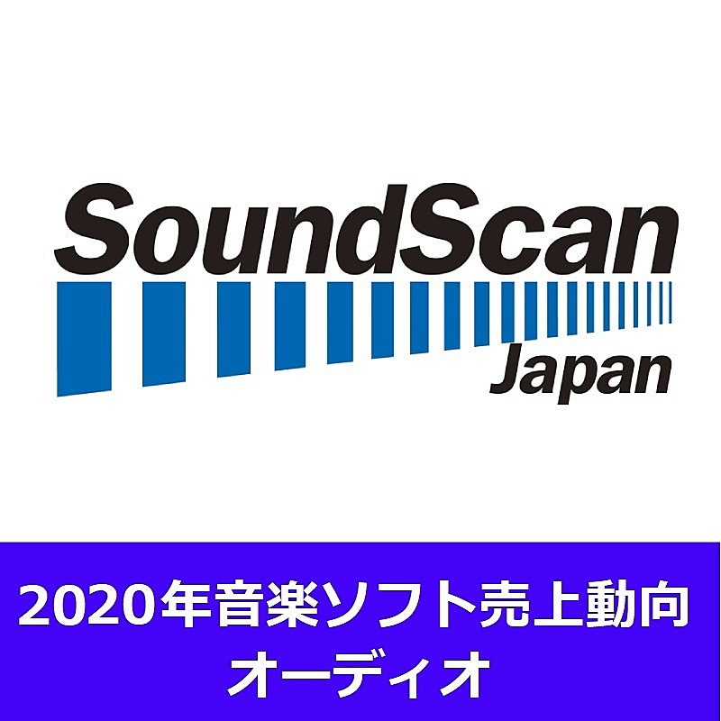 2020年年間音楽ソフト売上動向発表　アーティスト別オーディオ首位は米津玄師　音楽ビデオを含む総合首位は嵐 