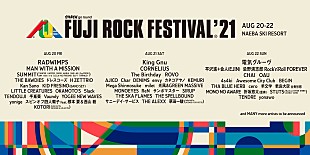 「【FUJI ROCK FESTIVAL '21】出演日別ラインナップ第1弾発表」