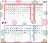 「Vaundy、藤原さくら、羊文学、さなり、ネクライトーキーら出演【SAKAE SP-RING 2021】タイムテーブル発表」1枚目/1