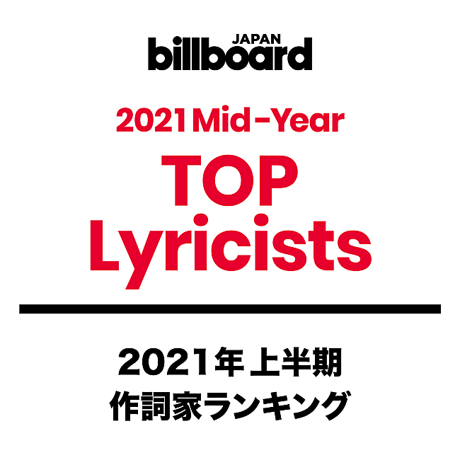 「【ビルボード 2021年上半期TOP Lyricists】Ayase・あいみょんが1、2フィニッシュ　優里が4位に急上昇」1枚目/1