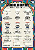 「【FUJI ROCK FESTIVAL &amp;#039;21】最終ラインナップ＆タイムテーブル発表」1枚目/1