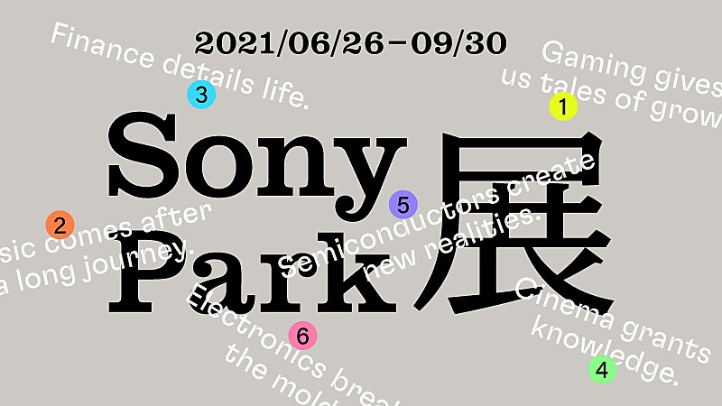 ｍｉｌｌｅｎｎｉｕｍ　ｐａｒａｄｅ「【Sony Park展】」3枚目/5