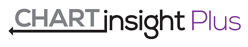 Billboard JAPAN、チャートデータにビデオリサーチの視聴率データとエム・データのTVメタデータを紐づけた新サービス『CHART insight Plus』を提供開始