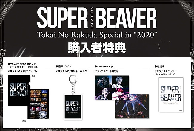 「LIVE Blu-ray＆DVD『LIVE VIDEO 4.5 Tokai No Rakuda Special in &quot;2020&quot;』購入者特典」4枚目/4