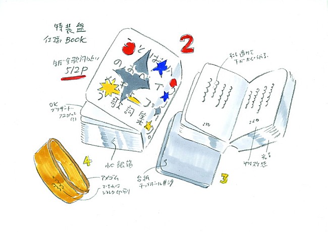 「アルバム『夜にしがみついて、朝で溶かして』特装盤仕様」4枚目/5