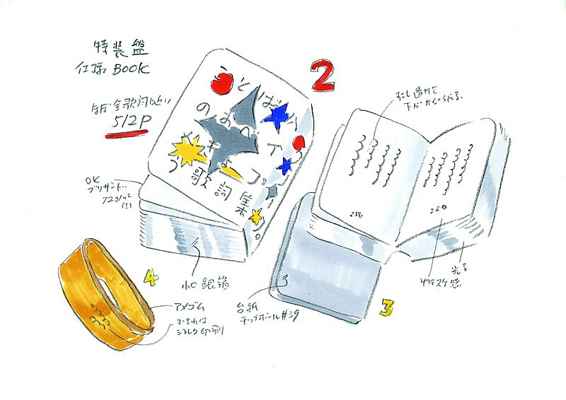 「アルバム『夜にしがみついて、朝で溶かして』特装盤仕様」4枚目/5