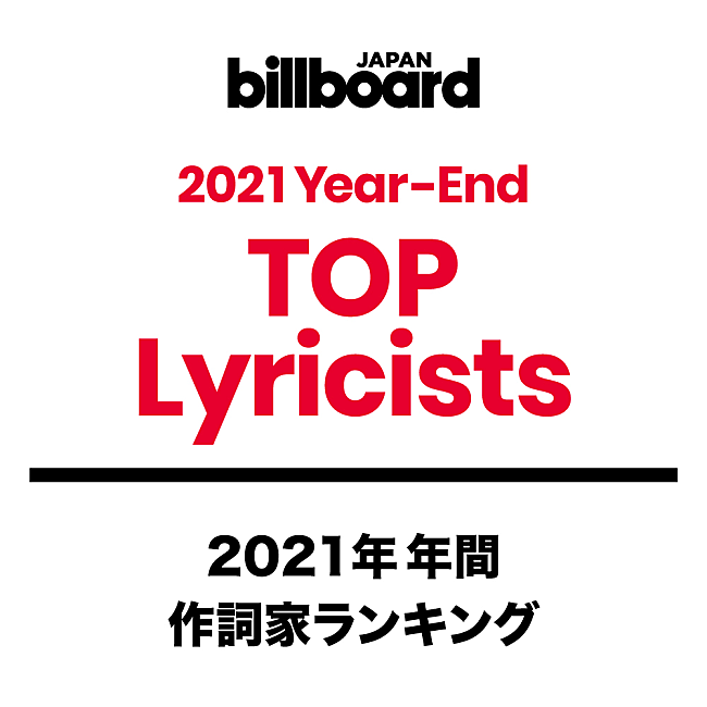 「【ビルボード 2021年年間TOP Lyricists】作詞家ランキングはAyaseが1位、優里が4位に上昇」1枚目/1