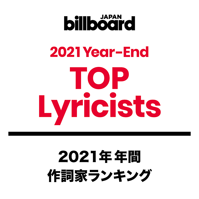 【ビルボード 2021年年間TOP Lyricists】年間作詞者ランキングはAyaseが1位、優里が4位に上昇 