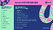 「Spotify、2021年に国や時代を超えて聴かれた音楽を振り返る年間ランキングを発表」1枚目/9