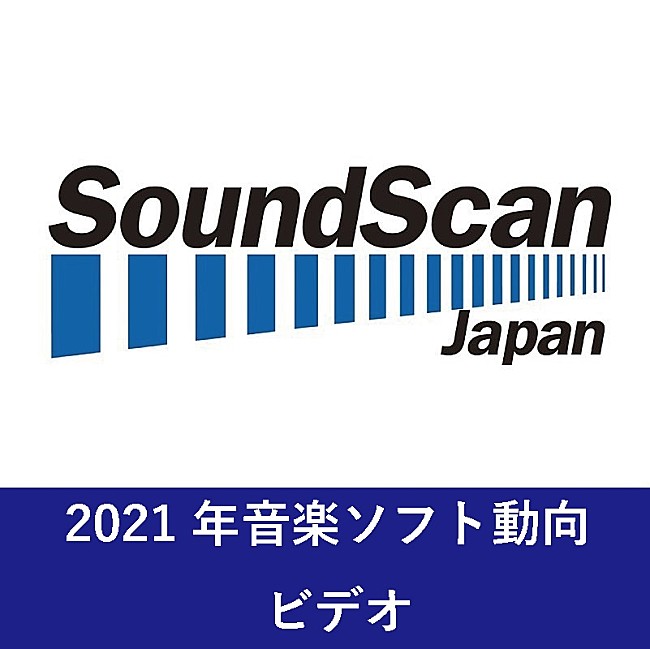 「2021年 年間音楽ソフト売上動向発表 音楽ビデオのアーティスト別、作品別ともに首位は嵐 　総売上金額は前年比84.9％に【SoundScan Japan調べ】」1枚目/1