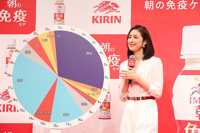 「天海祐希、日々の健康管理法を語る　「ストレッチは必ず。休みの日にはジムにも」」1枚目/1