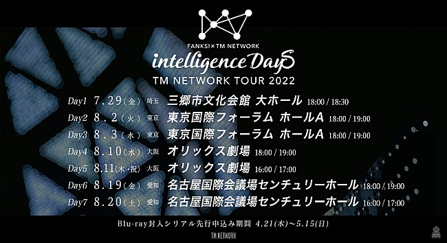 「TM NETWORK、7年ぶりのツアー【FANKS intelligence Days】開催へ」1枚目/1