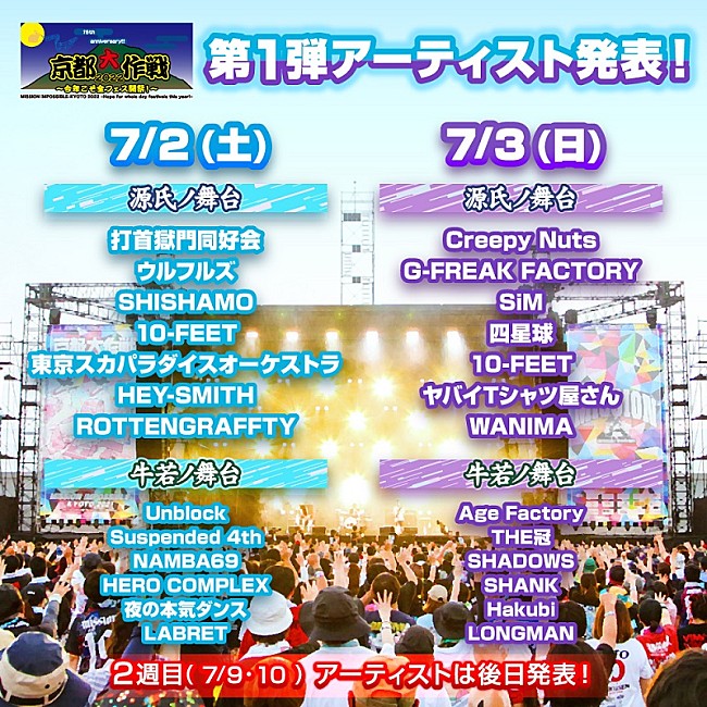 「【京都大作戦2022】第1弾出演アーティスト発表、ウルフルズ／スカパラ／Creepy Nuts／ヤバTら」1枚目/3