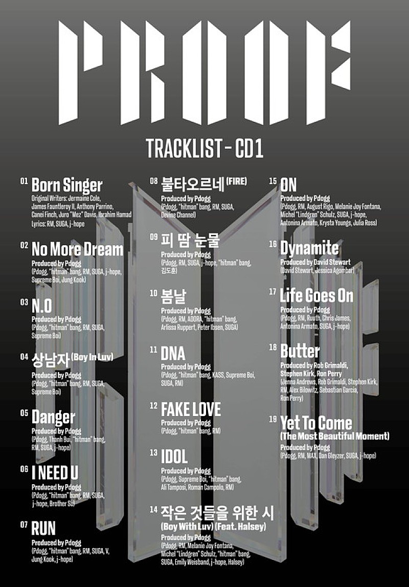 ＢＴＳ「BTS、全トラックリストが明らかとなったアンソロジーアルバム『Proof』未発売＆デモ曲なども収録」1枚目/3