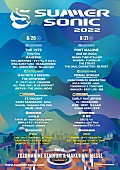 「【SUMMER SONIC 2022】東京会場新ステージにHYDE／ZICO／きゃりー／岡崎体育／Novel Coreら計15組」1枚目/1