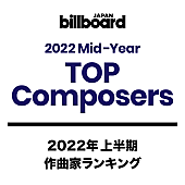 「【ビルボード 2022年上半期TOP Composers】Ayaseが2021年年間に引き続き1位を獲得　Saucy Dogが8位に躍進」1枚目/1