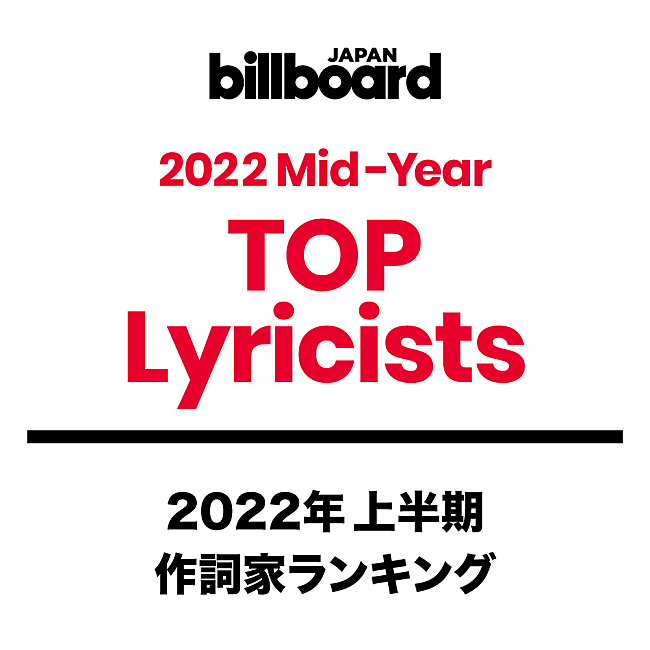 「【ビルボード 2022年上半期TOP Lyricists】Ayaseが優里を抑えて1位に　はっとり／石原慎也がトップ10に登場」1枚目/1