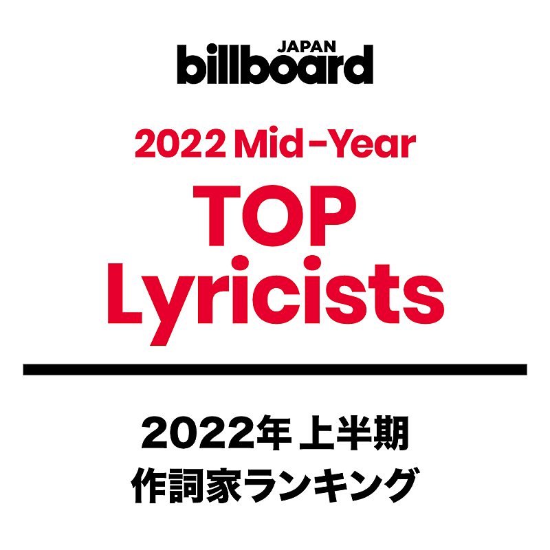 【ビルボード 2022年上半期TOP Lyricists】Ayaseが優里を抑えて1位に　はっとり／石原慎也がトップ10に登場