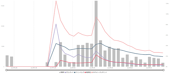 「「残響散歌」Aimer」2枚目/5