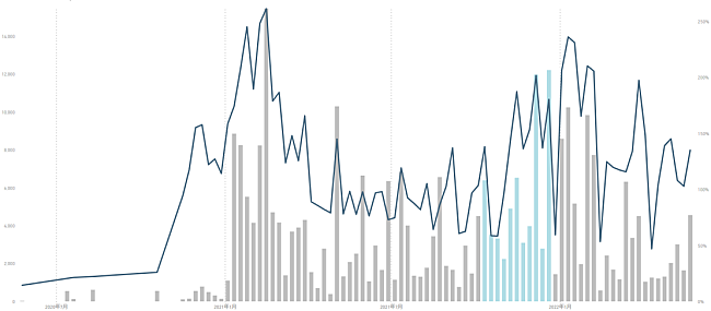 「優里」3枚目/5