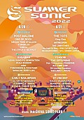 「【SUMMER SONIC 2022】新ステージ登場＆大阪にindigo la End追加出演」1枚目/1