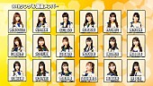 SKE48「」7枚目/7