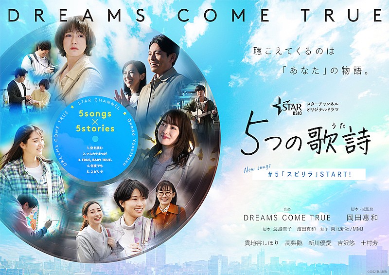 DREAMS COME TRUE「」3枚目/4
