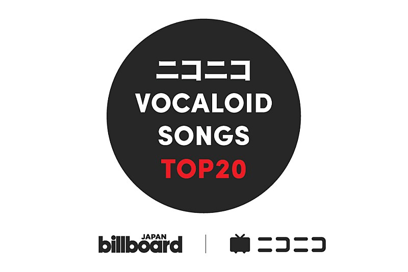 「Billboard JAPAN、新チャート“ニコニコ VOCALOID SONGS TOP20”をスタート」1枚目/1