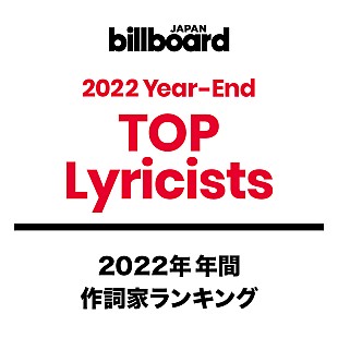 「【ビルボード 2022年 年間TOP Lyricists】作詞家ランキングは2年連続Ayaseが1位に」