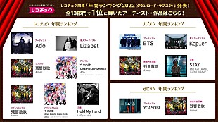 「レコチョク年間ランキング2022発表　Aimer／Ado／BTS／YOASOBIが1位に」