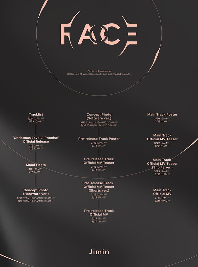 JIMIN（BTS）、ソロ・アルバム『FACE』に関する音源／フォト／映像などを順次公開へ