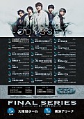 「【Novelbright LIVE TOUR 2023 ～ODYSSEY～】」3枚目/4