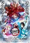 「(C)吾峠呼世晴／集英社・アニプレックス・ufotable」4枚目/4