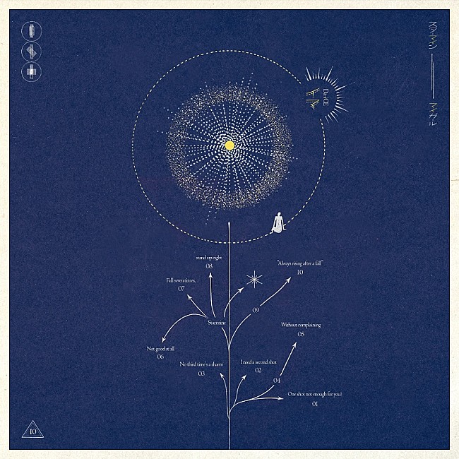 「Da-iCE「スターマイン」自身2曲目のストリーミング累計1億回再生突破」1枚目/1