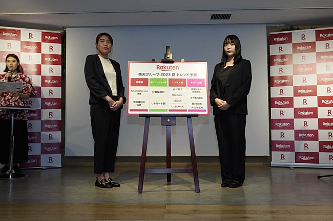 「楽天グループが今夏トレンドを予測、“注目アーティスト”として10-FEETほか4組発表」1枚目/10