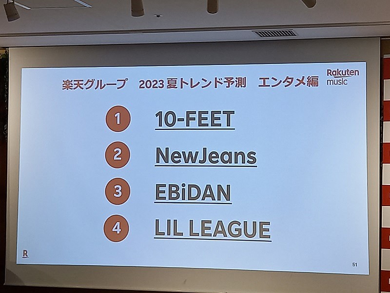 「」2枚目/10