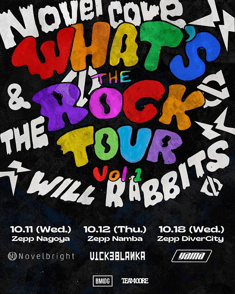「Novel Core【WHAT&#039;S THE ROCK TOUR vol.1】」2枚目/3