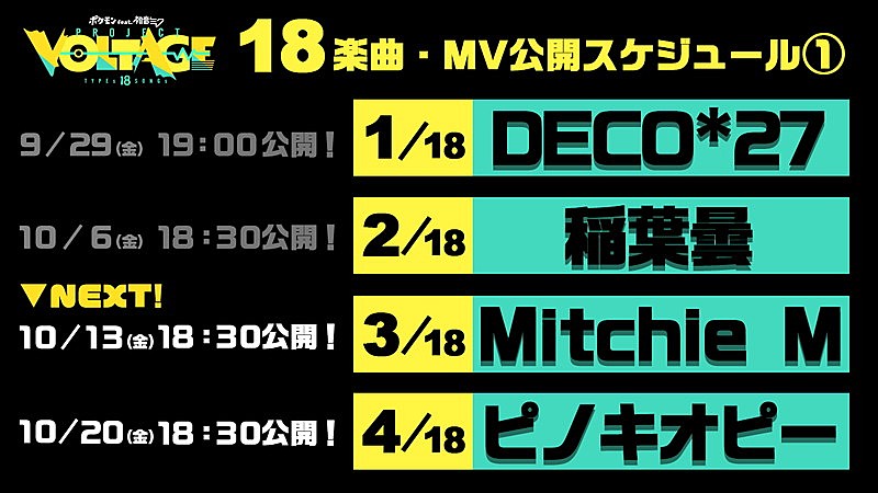 「「ポケモン feat. 初音ミク Project VOLTAGE 18 Types/Songs」MV公開スケジュール」4枚目/4