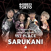 「SARUKANI、世界大会【Grand Beatbox Battle 2023】決勝進出　最終対決はABEMAで生放送」1枚目/1
