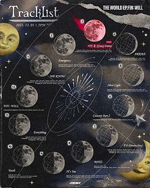 「ATEEZ、メンバー全員がニューアルバム『THE WORLD EP.FIN : WILL』クレジットに名を連ねる」