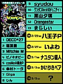 「「ポケモン feat. 初音ミク Project VOLTAGE 18 Types/Songs」」4枚目/4