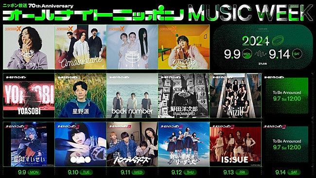 「NiziU／IS:SUEが決定『オールナイトニッポン MUSIC WEEK』」1枚目/3
