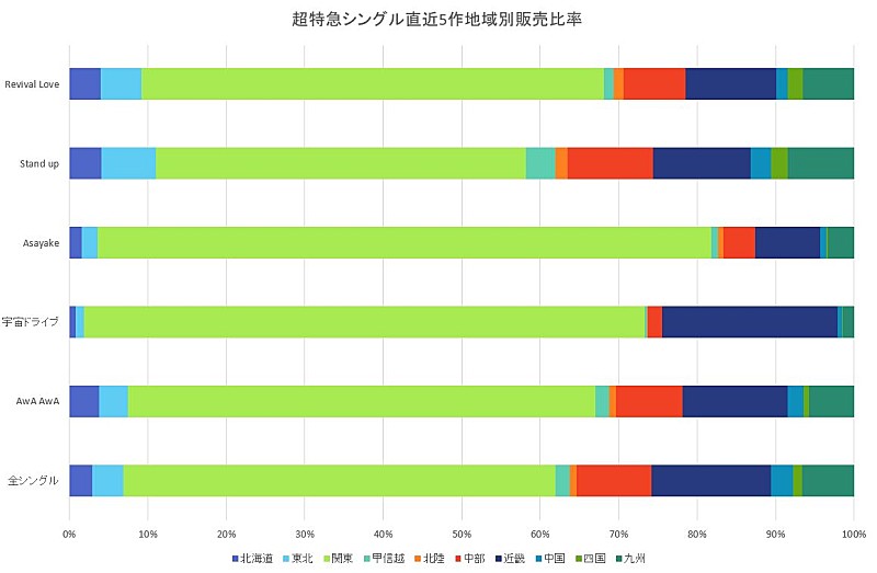 「図1」2枚目/3