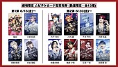 「映画『JO1 THE MOVIE『未完成』-Bon Voyage-』
「劇場限定ムビチケカード型前売券」」2枚目/3